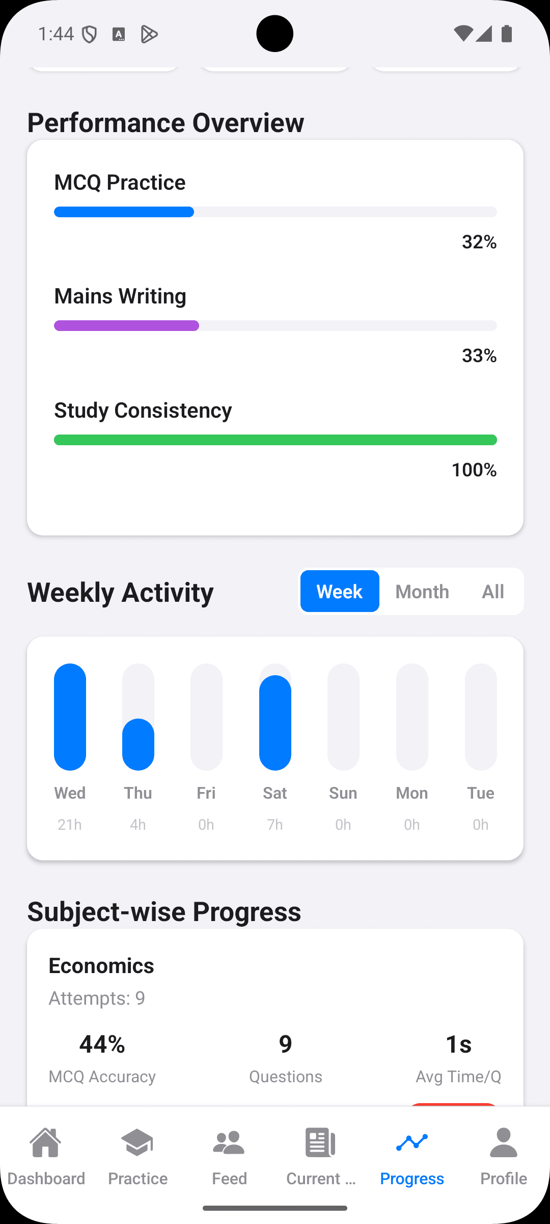 Developer Docs / API — launch your online academy with PrepVidya
